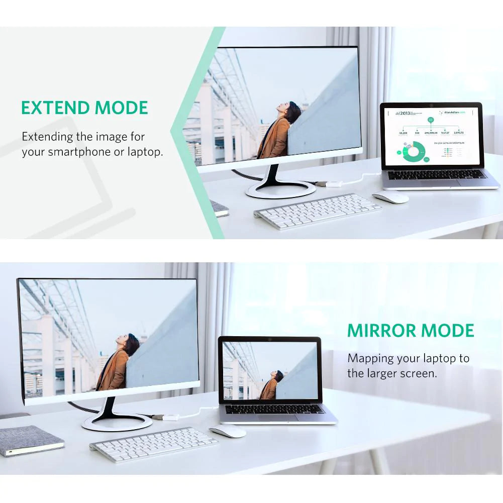 Adaptor Video UGREEN MD112 (10461), MiniDisplayPort - HDMI, Negru
