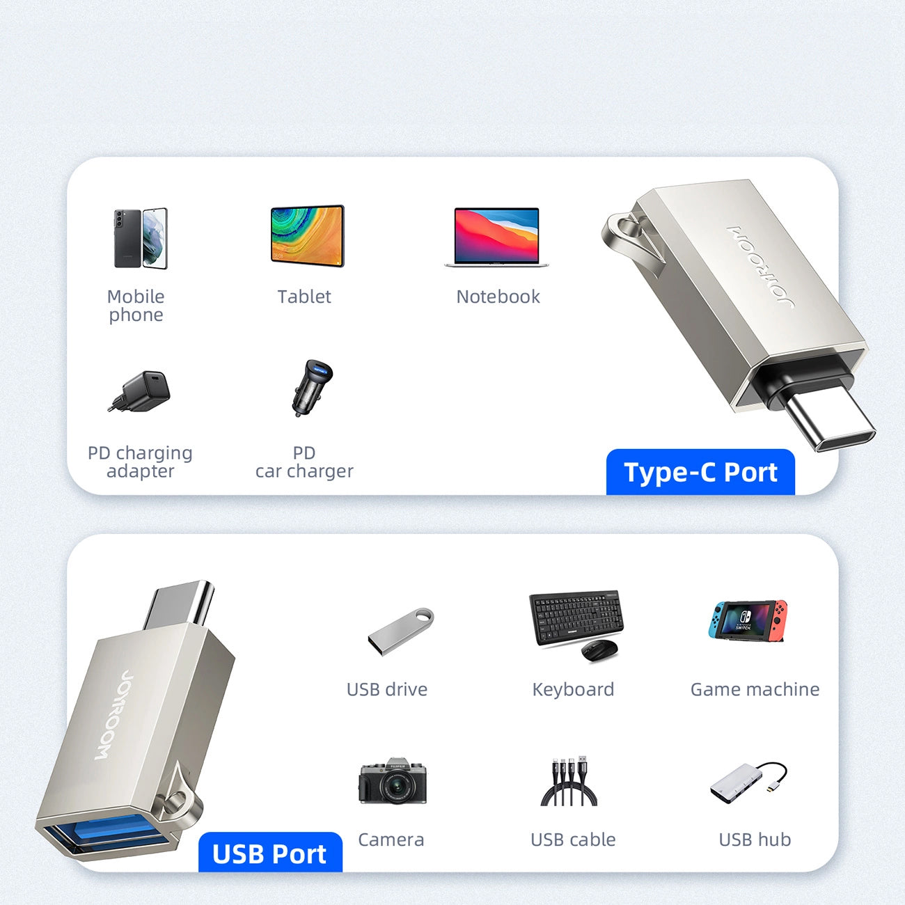 Adaptor OTG USB-C - USB-A Joyroom S-H151, Argintiu