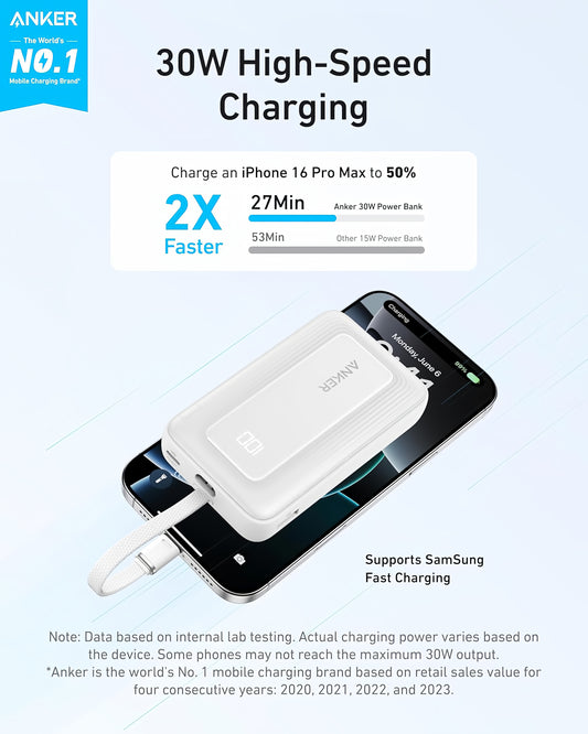 Baterie Externa Anker Zolo, 10000mAh, 30W, QC + PD, 1 x USB-A - 2 x USB-C, Alba A1688H21