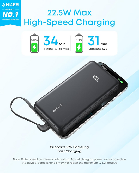 Baterie Externa Anker Zolo, 10000mAh, 22.5W, QC + PD, 1 x USB-A - 2 x USB-C, Neagra A110DH11