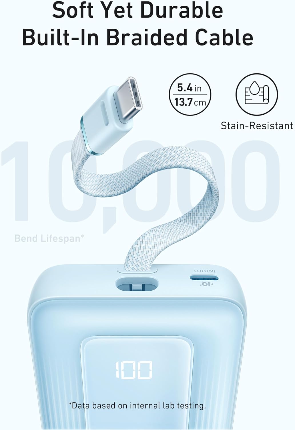 Baterie Externa Anker Zolo, 10000mAh, 30W, QC + PD, 1 x USB-A - 2 x USB-C, Albastra A1688031