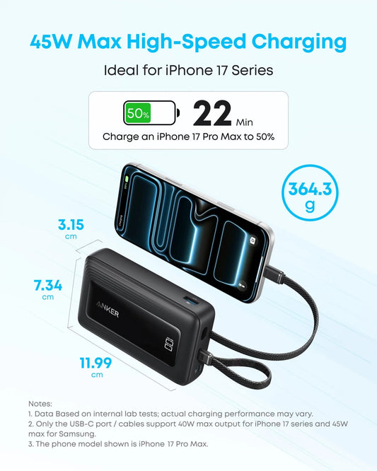 Baterie Externa Anker Zolo, 20000mAh, 45W, QC + PD, 1 x USB-A - 3 x USB-C, Neagra A110MH12