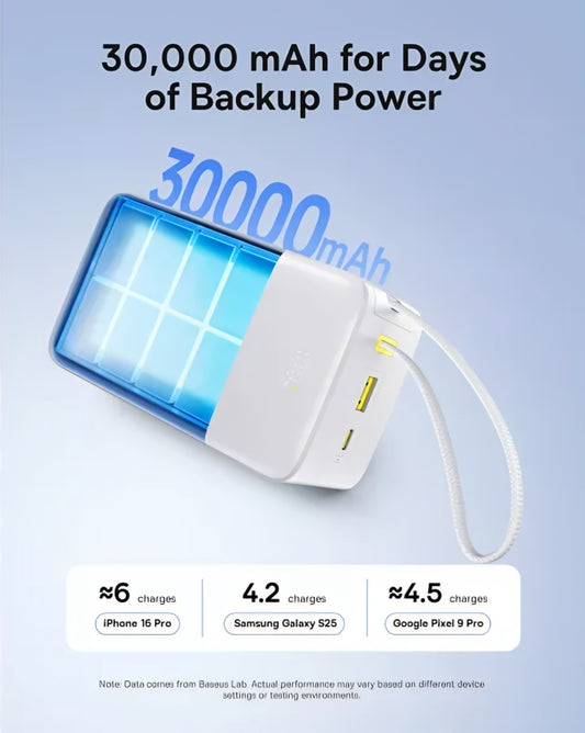 Baterie Externa Baseus EnerFill Bipow2 Pro, 30000mAh, 22.5W, QC + PD, 1 x USB-A - 2 x USB-C, Alba E0028101