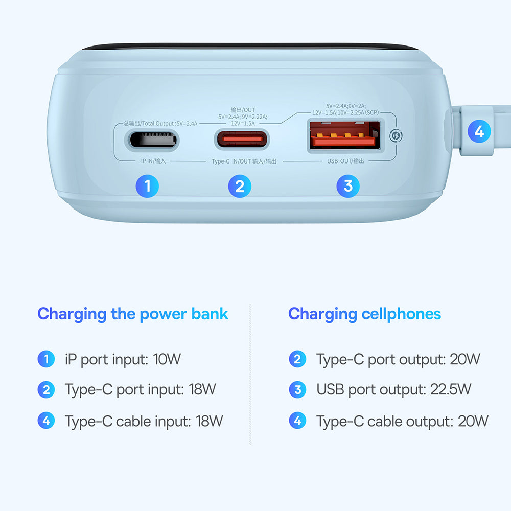Baterie Externa Baseus Qpow Pro+, 20000mAh, 22.5W, QC + PD, 1 x USB-A - 2 x USB-C, Albastra P10067103313-00