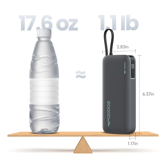 Baterie Externa Cuktech, 20000mAh, 55W, QC + PD, 1 x USB-A - 2 x USB-C, Gri CUKP200NGLDG
