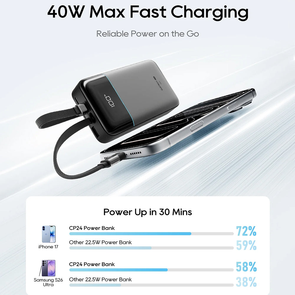 Baterie Externa Cuktech LPB200NL, 20000mAh, 40W, QC + PD, 1 x Lightning - 1 x USB-A - 2 x USB-C, Gri CKB200NLGLGY