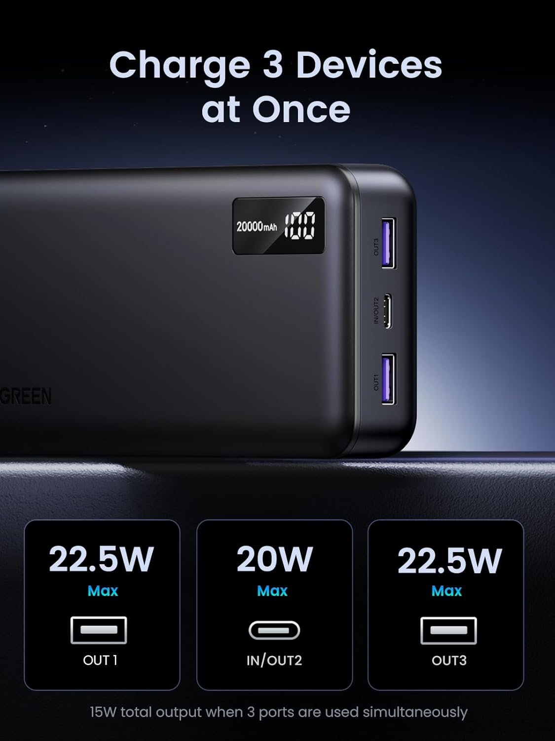 Baterie Externa UGREEN PB312, 20000mAh, 22.5W, QC + PD, 1 x USB-C - 2 x USB-A, Neagra
