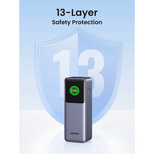 Baterie Externa UGREEN PB722, 25000mAh, 200W, QC + PD, 1 x USB-A - 2 x USB-C, Gri