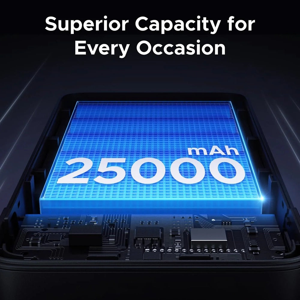 Baterie Externa UGREEN PB726 (55995B), 25000mAh, 165W, QC + PD, 1 x USB-A - 3 x USB-C, Gri