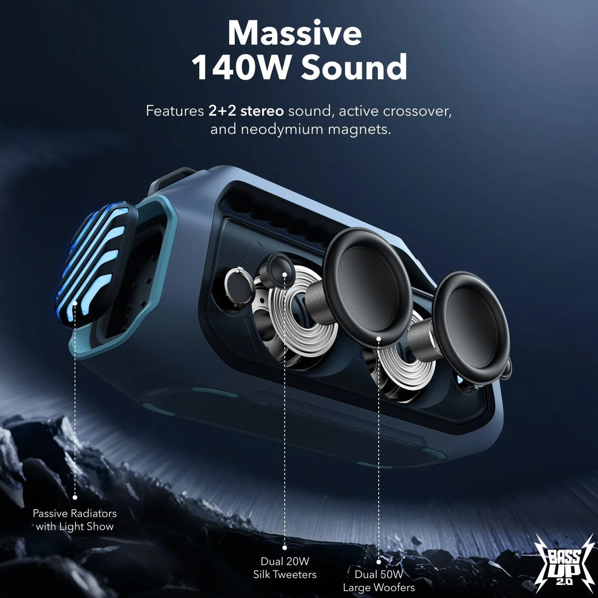Boxa Portabila Bluetooth Anker SoundCore Boom 2 Plus, 140W, TWS, RGB, Waterproof, Albastra A3134031