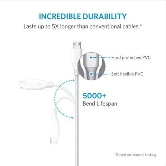 Cablu Date si Incarcare USB-A - microUSB Anker PowerLine, 18W, 1m, Alb A8132H21