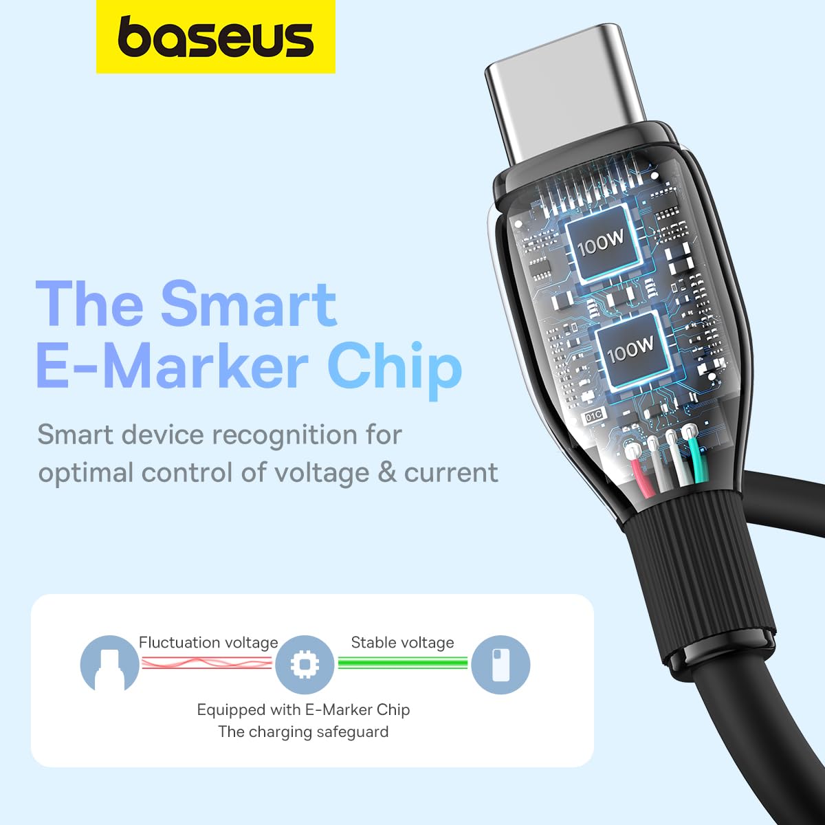 Cablu Date si Incarcare USB-C - USB-C Baseus Pudding, 100W, 2m, Negru P10355702111-01