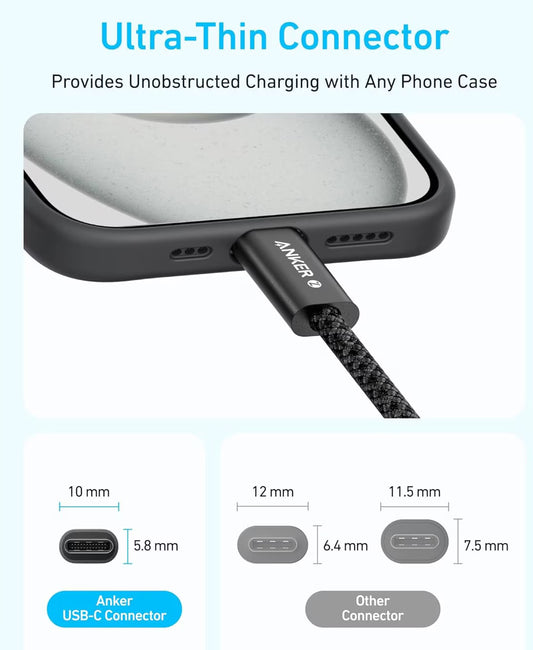 Cablu Date si Incarcare USB-C - USB-C Anker Zolo, 240W, 1m, Alb A8060H21