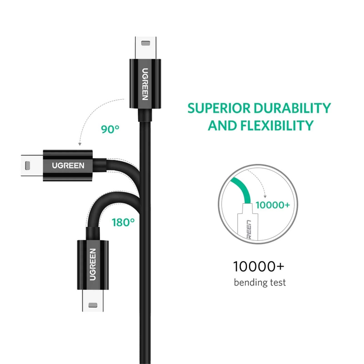 Cablu Date si Incarcare USB-C - miniUSB UGREEN US242, 18W, 1m, Negru