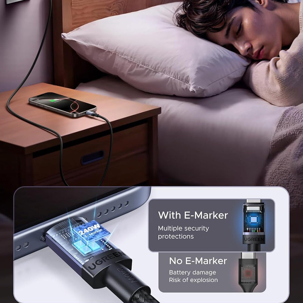Cablu Date si Incarcare USB-C - USB-C UGREEN L532, 240W, 1m, Gri