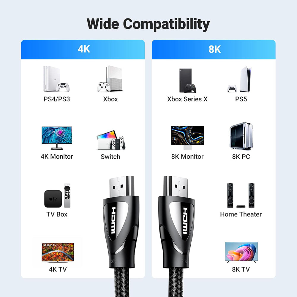 Cablu Video Ugreen HD140 (80405), HDMI - HDMI, 8K, 5m, Negru