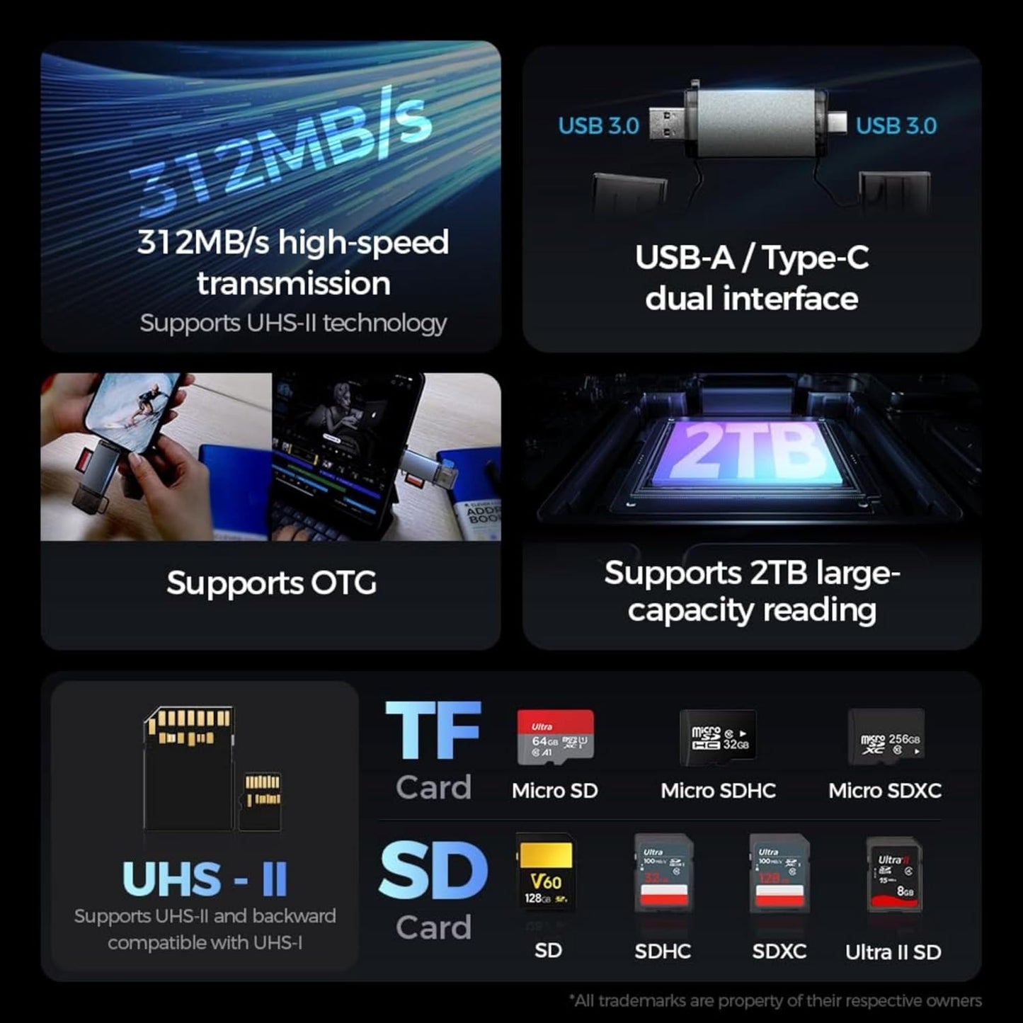 Cititor Card USB / USB-C OEM OmniLink Pro-003 Travel, 10in1, Gri