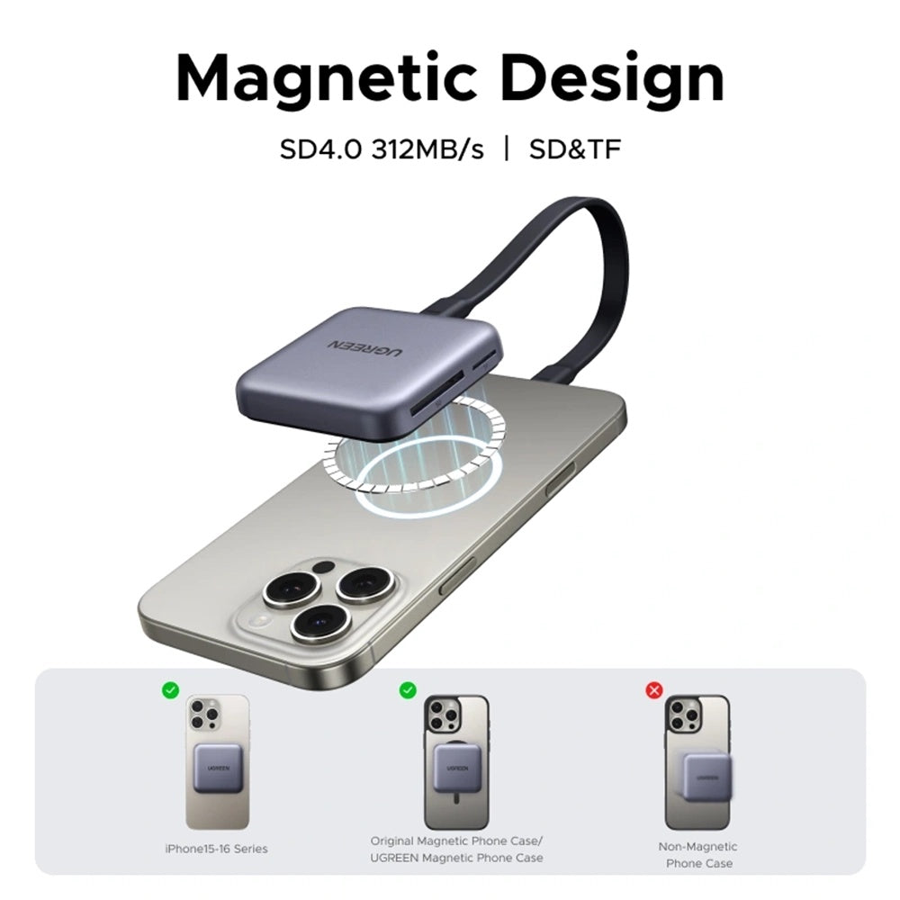 Cititor Card USB-C UGREEN CM898 (65095), SD - microSD, Gri