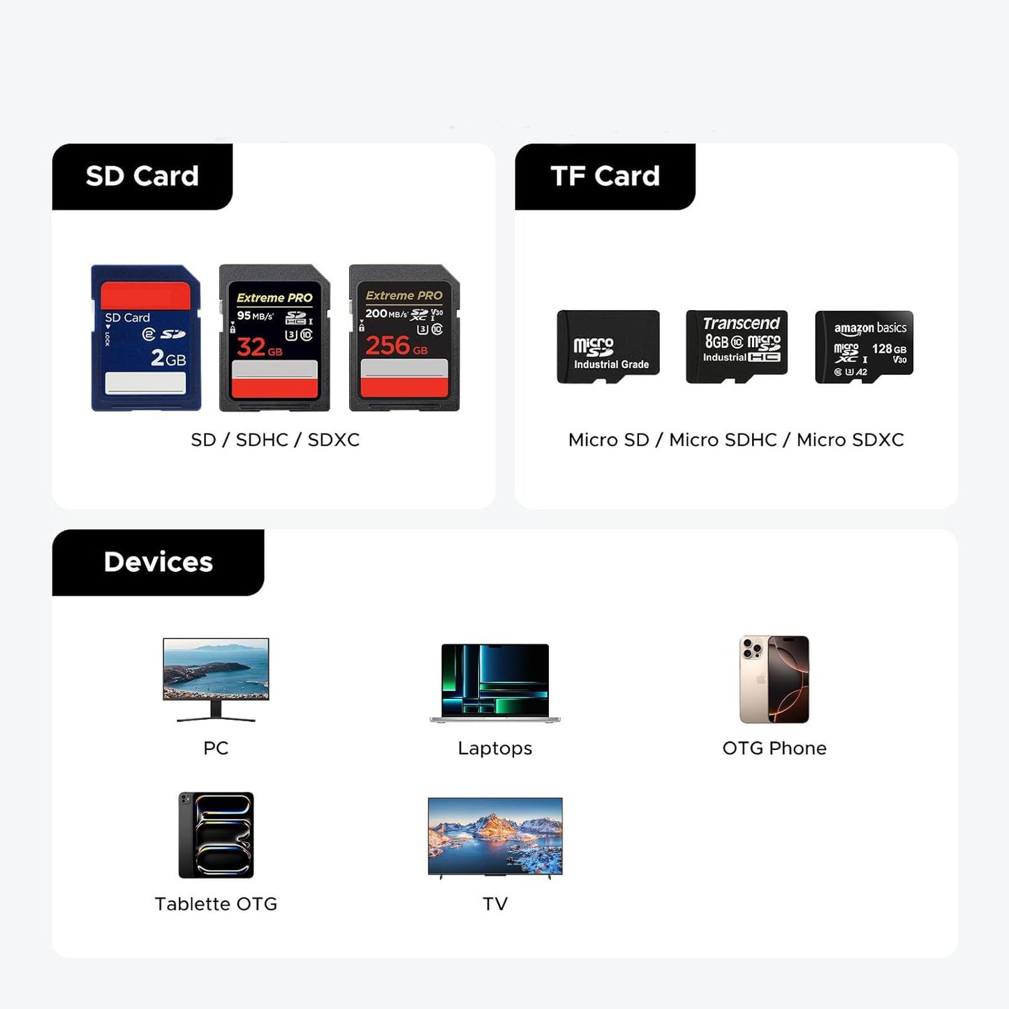 Cititor Card USB / USB-C cu Organizator UGREEN CM856 (55899), 2 x SD - microSD, Gri