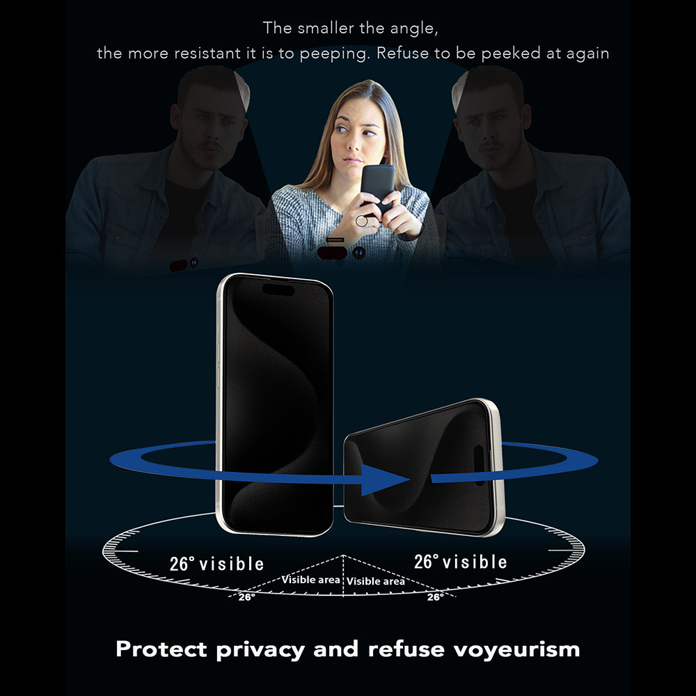 Folie de protectie Ecran Privacy Anank 5X Reinforced 360 pentru Apple iPhone 17 Pro, Sticla Securizata, Full Glue, 2.5D