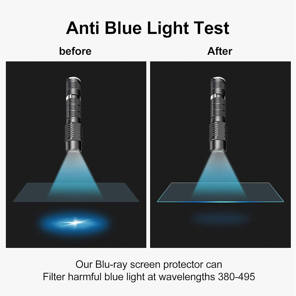 Folie Protectie Ecran Anti Blue Light Techsuit VisionProX pentru Apple MacBook Air M3 13inch (2024), Plastic