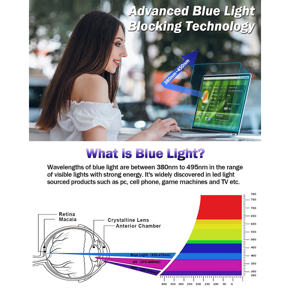 Folie Protectie Ecran Anti Blue Light Techsuit VisionProX pentru Laptop 14inch, Plastic