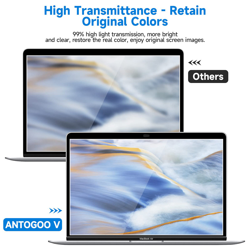 Folie Protectie Ecran Matte Anti Blue Light Techsuit VisionProX pentru Apple MacBook Pro 13inch (2022) / (2020) / (2019) / (2018) / (2016), Plastic
