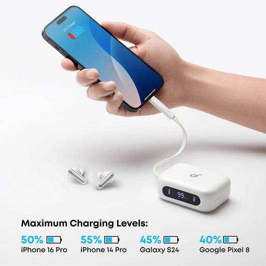 Handsfree Bluetooth Anker Soundcore P41i, TWS, ANC, Alb A3937G21