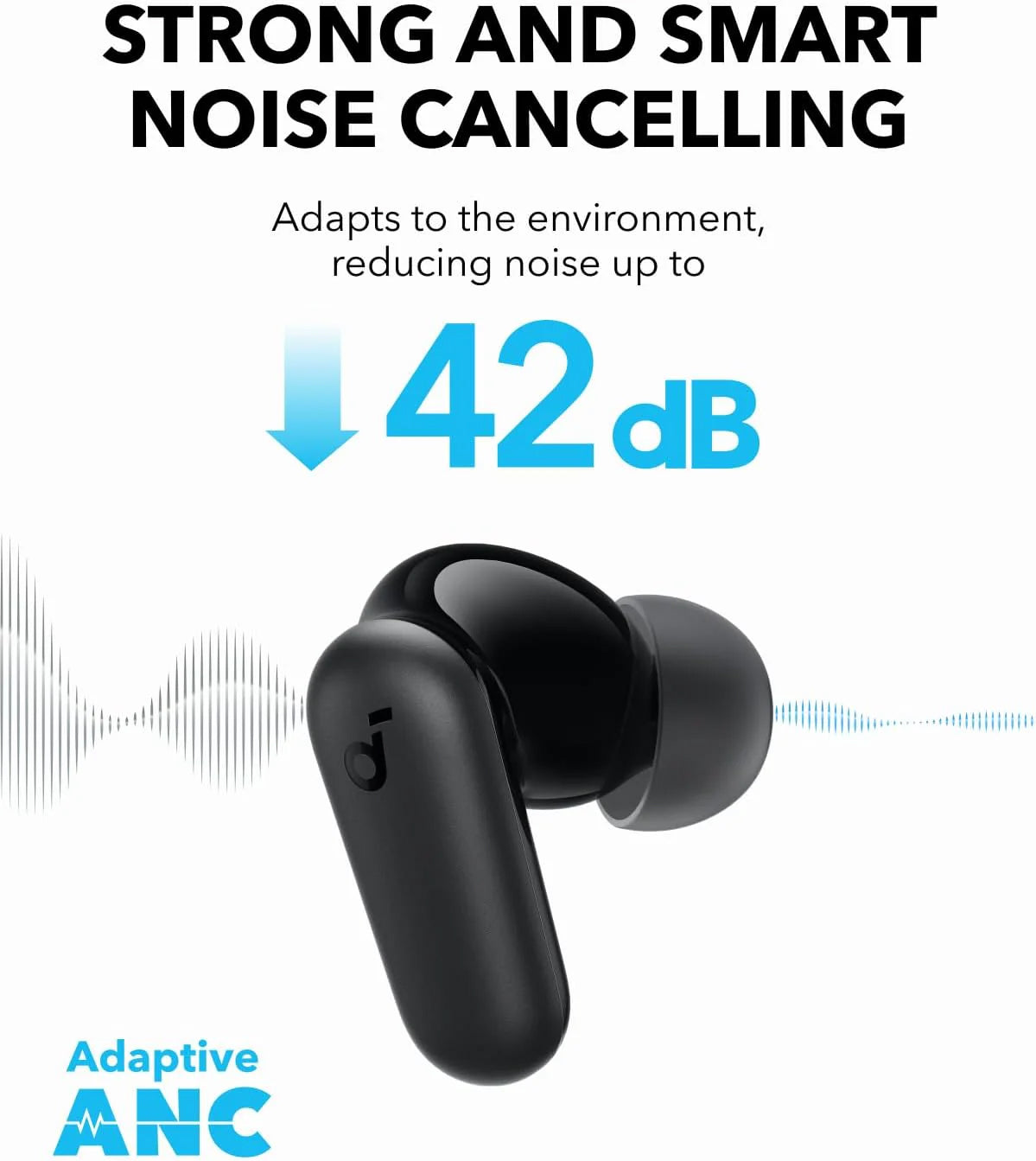 Handsfree Bluetooth Anker SoundCore P30i, TWS, ANC, Negru A3959Z11