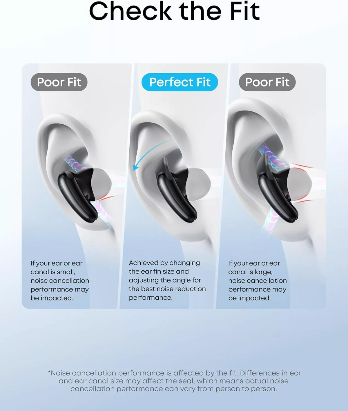 Handsfree Bluetooth Anker SoundCore Liberty Buds, TWS, ANC, Negru D1200G11