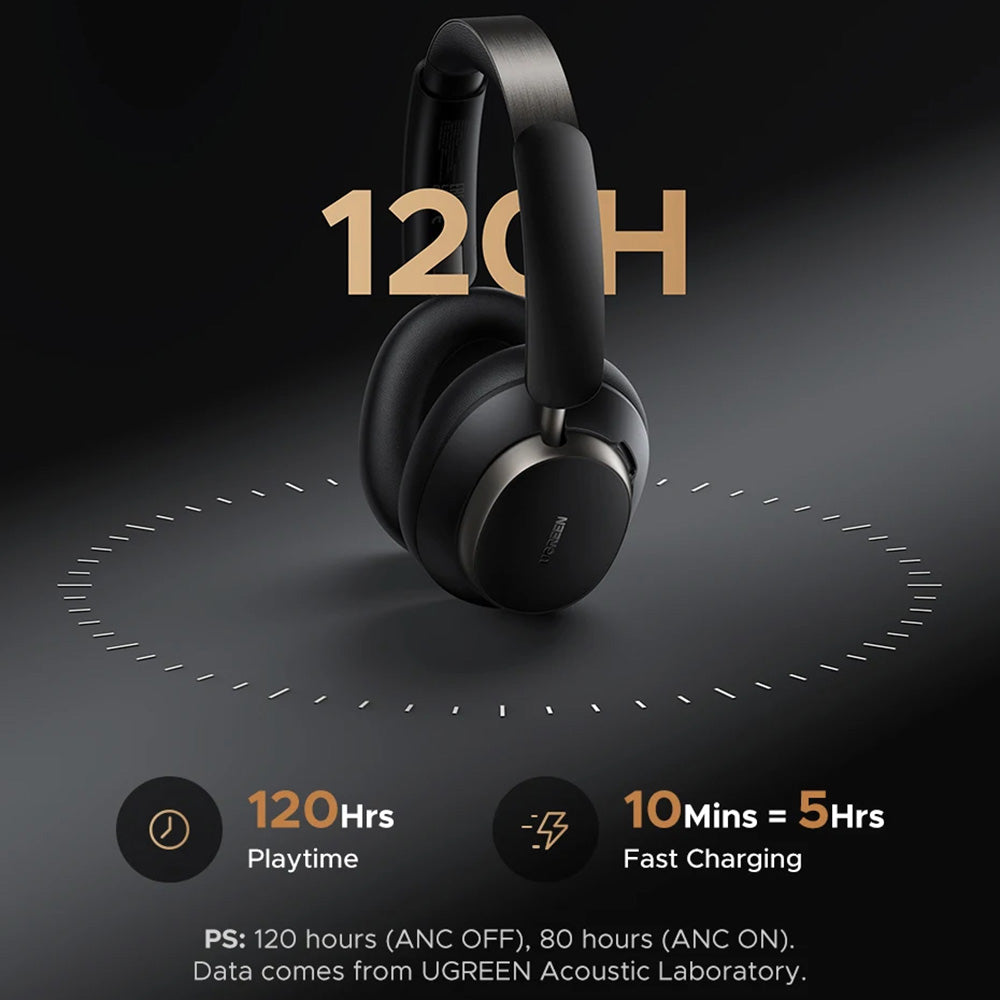 Handsfree Bluetooth UGREEN Studio Pro HP206, A2DP, ANC, Negru
