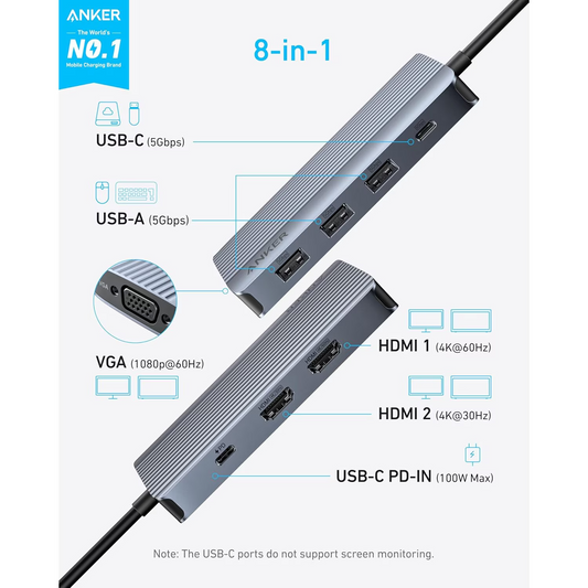 Hub USB-C Anker, 3 x USB-A 3.0 - 2 x USB-C - 2 x HDMI - 1 x VGA, Gri A83790A2