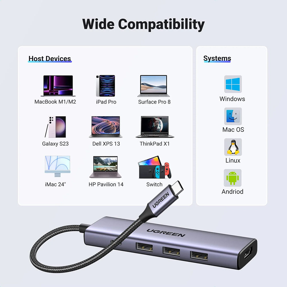Hub USB-C UGREEN CM511 (15596), 3 x USB-A 3.0 - 1 x USB-C - 1 x HDMI, Gri
