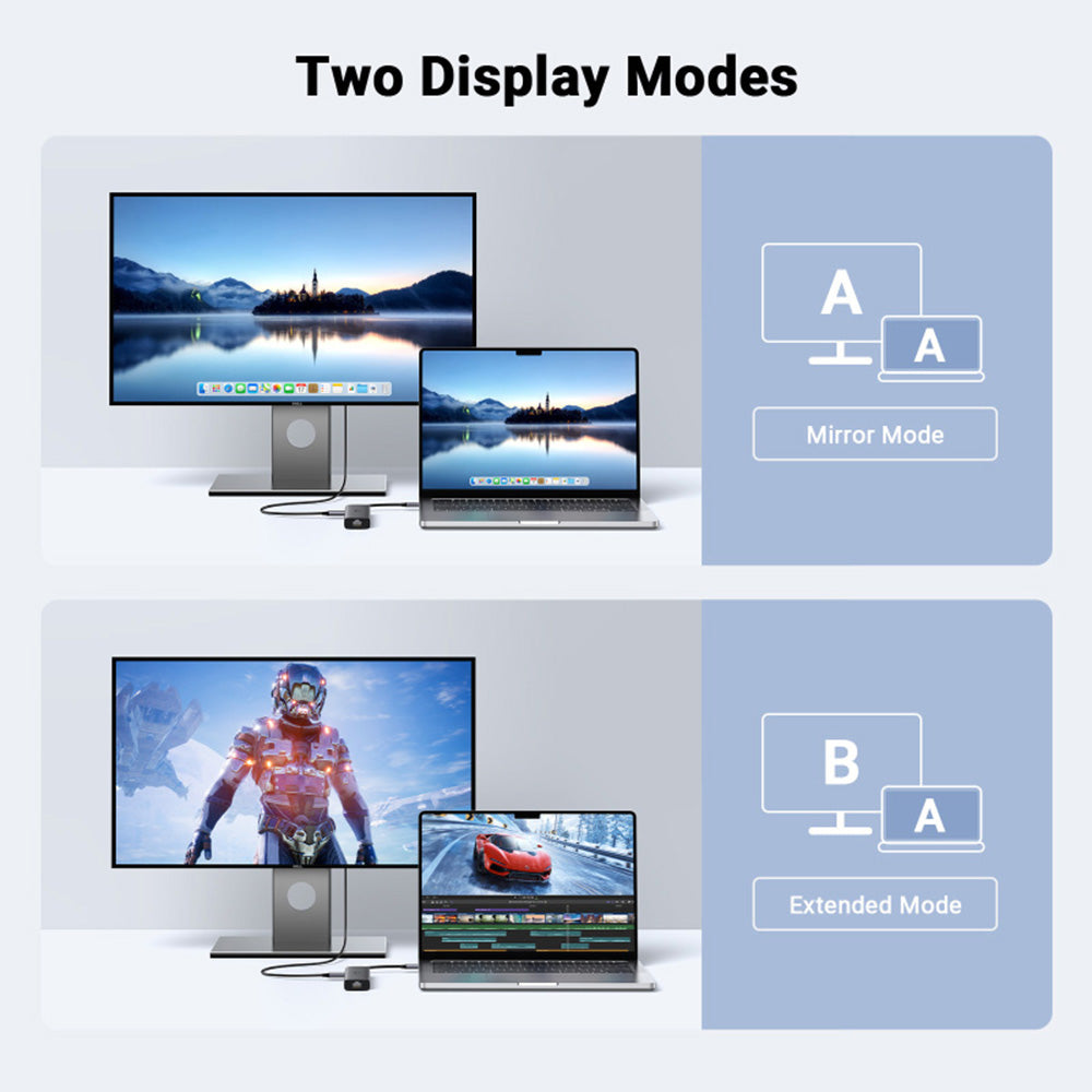 Hub USB-C UGREEN CM512 (45000), 2 x USB-A 3.2 - 2 x USB-C - 1 X HDMI - 1 x RJ45, Gri