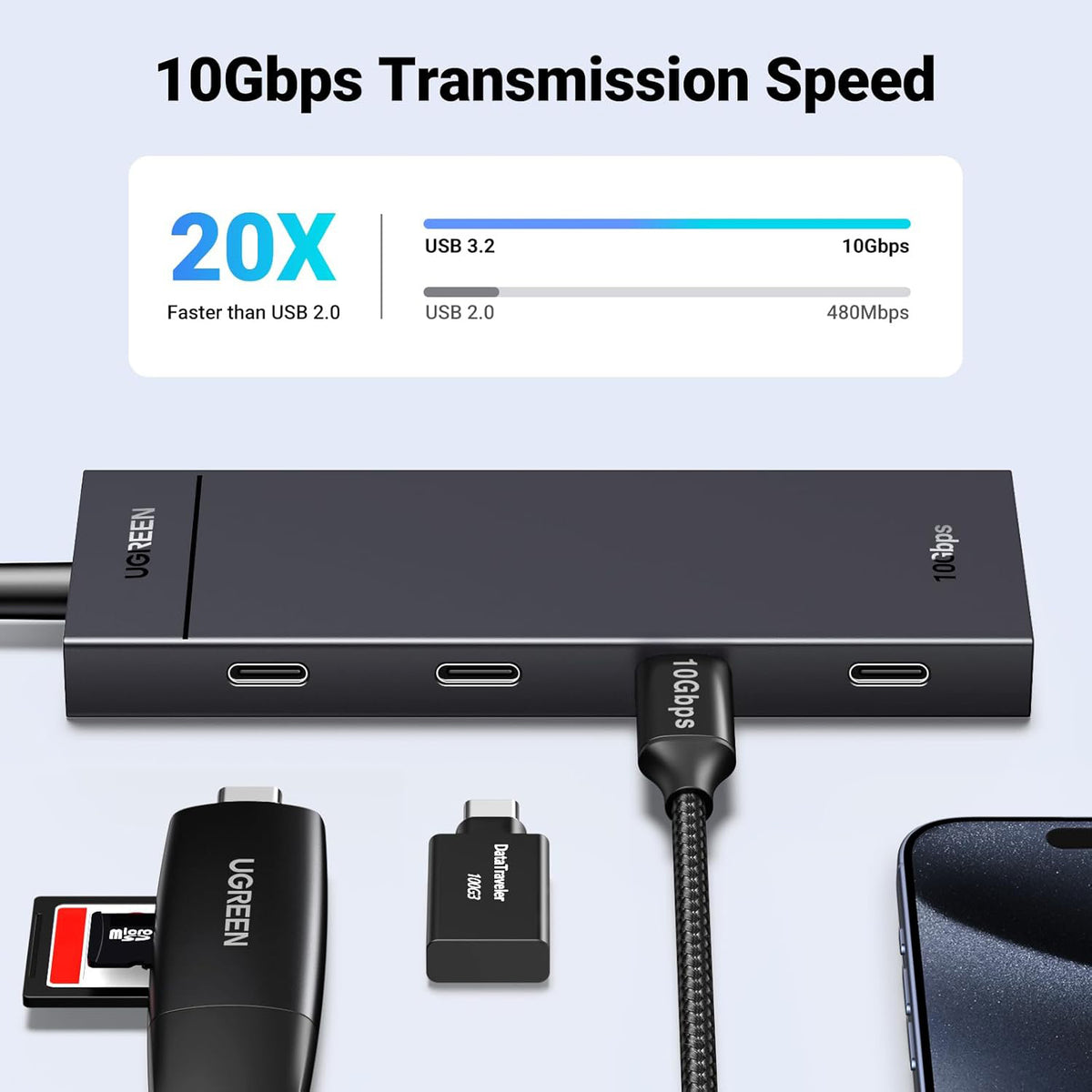 Hub USB-C UGREEN CM806, 4 x USB-C, 0.5m, Negru