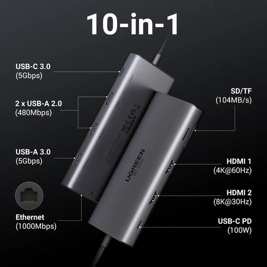 Hub USB-C UGREEN Revodok Pro 210 CM639, 1 x USB-A 3.0 - 2 x USB-A - 2 x USB-C - 2 x HDMI - 1 x RJ45 - 1 x SD - 1 x microSD, Gri