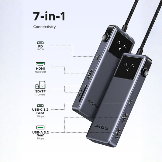 Hub USB-C UGREEN Uno (75179), 2 x USB-A - 2 x USB-C - 1 x HDMI - 1 x SD - 1 x microSD, Gri