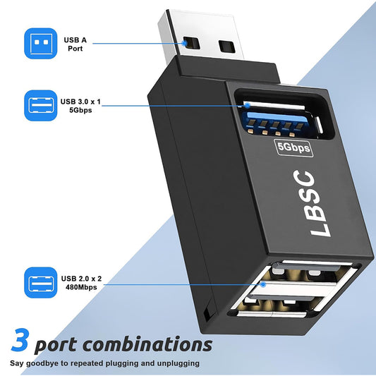 Hub USB Techsuit H11 EchoLink, 3in1, Negru