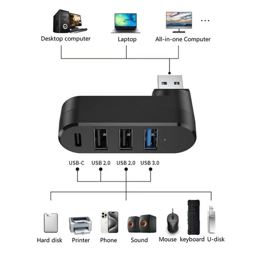 Hub USB Techsuit H17 SplitterNode, 4in1, Negru