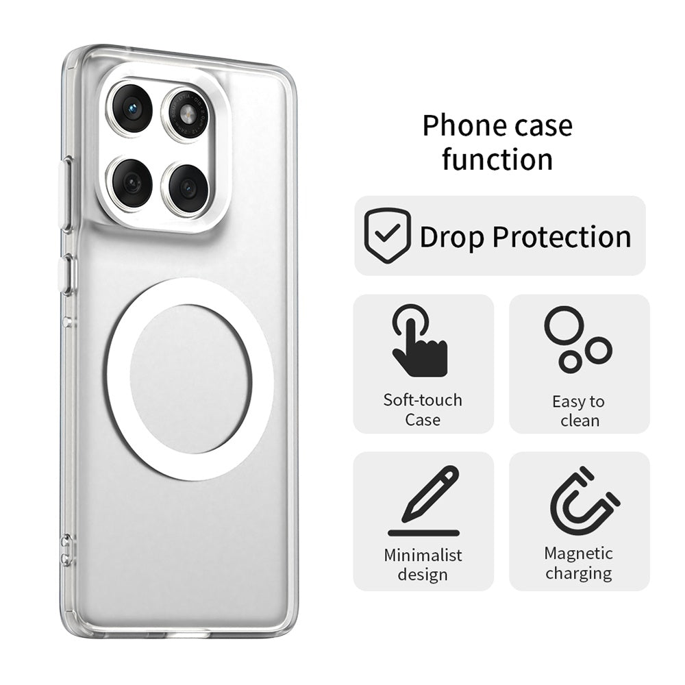 Husa MagSafe pentru Motorola Edge 60 Fusion / Edge 60, Techsuit, CandyCase, Alba