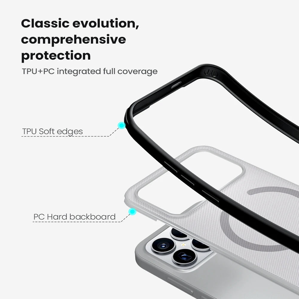 Husa MagSafe pentru Xiaomi Poco F8 Ultra, Nillkin, Super Shield Pro, Neagra Transparenta Satinata