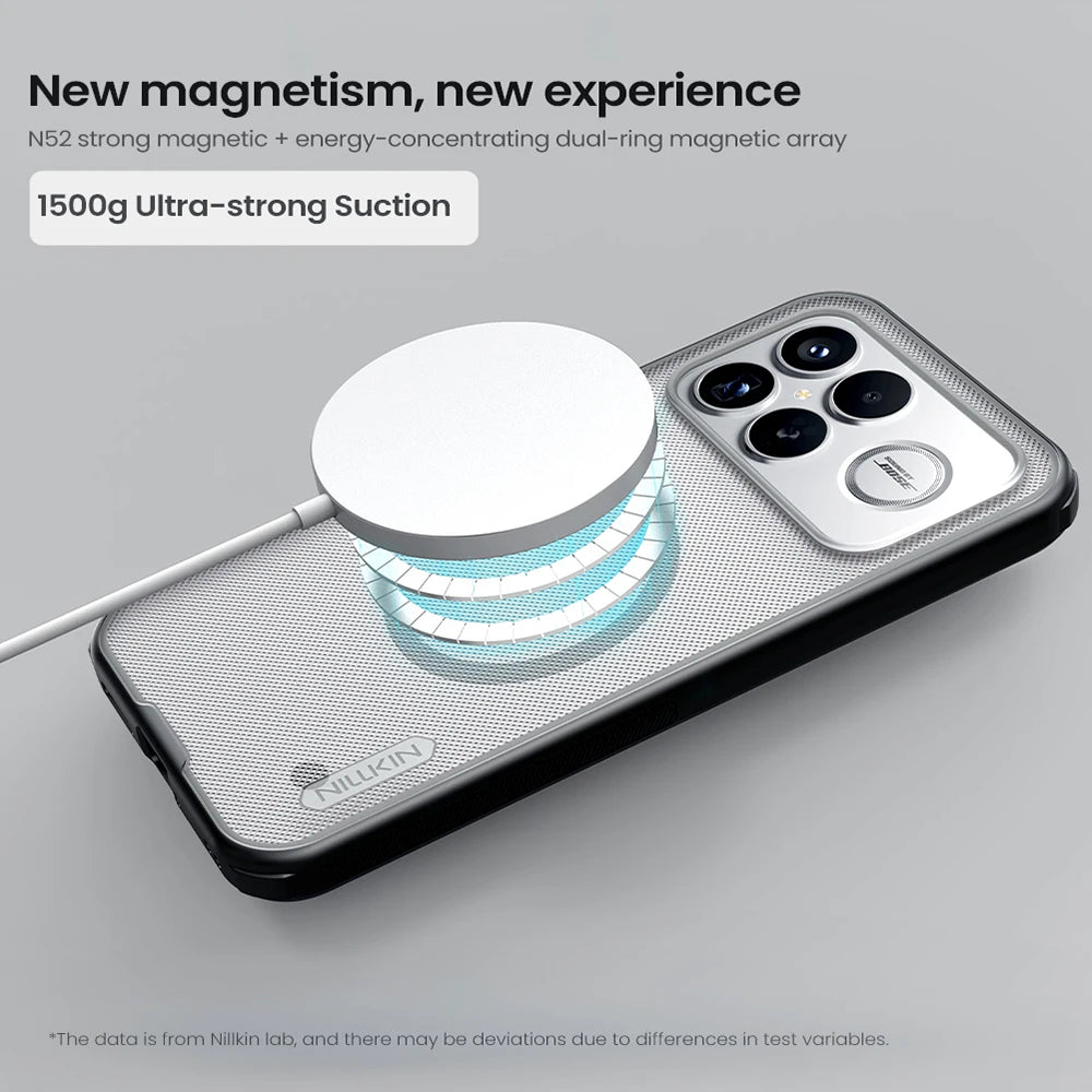 Husa MagSafe pentru Xiaomi Poco F8 Ultra, Nillkin, Super Shield Pro, Neagra Transparenta Satinata