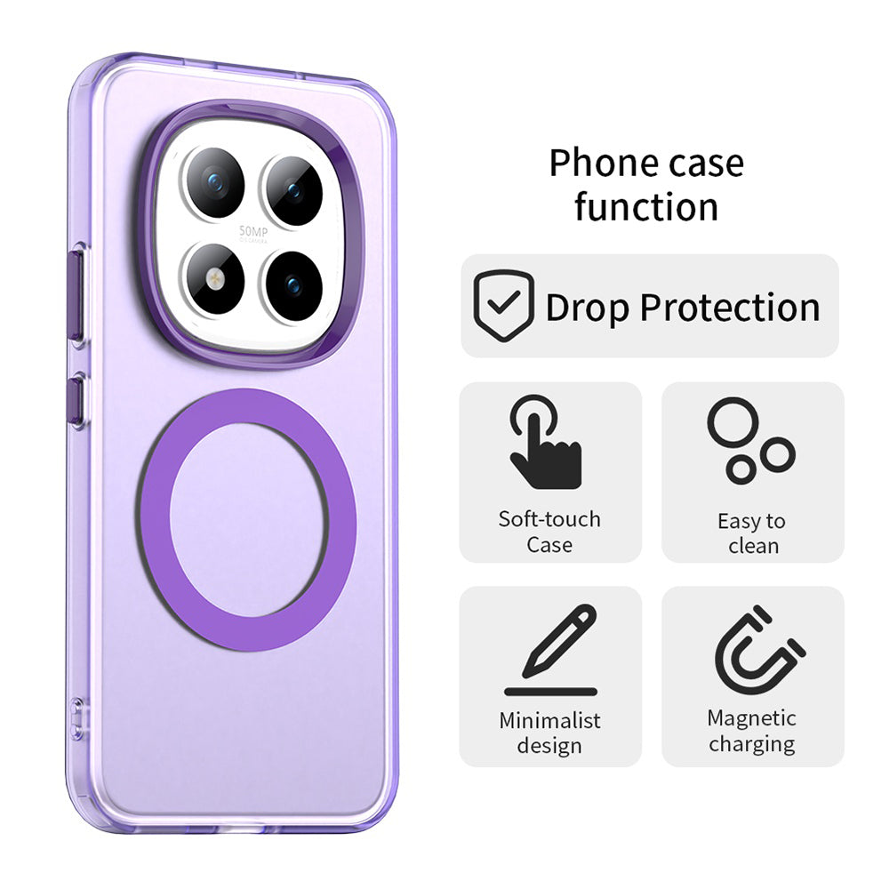 Husa MagSafe pentru Xiaomi Poco M8 Pro / Redmi Note 15 Pro+ 5G, Techsuit, CandyCase, Mov