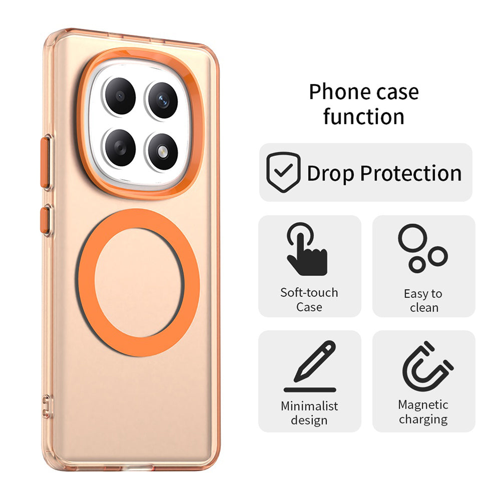 Husa MagSafe pentru Xiaomi Poco M8 / Redmi Note 15 5G / Note 15 4G, Techsuit, CandyCase, Portocalie