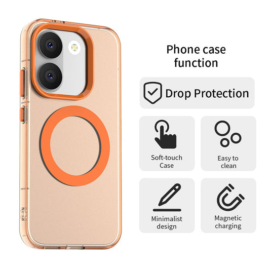 Husa MagSafe pentru Xiaomi Poco X8 Pro, Techsuit, CandyCase, Portocalie