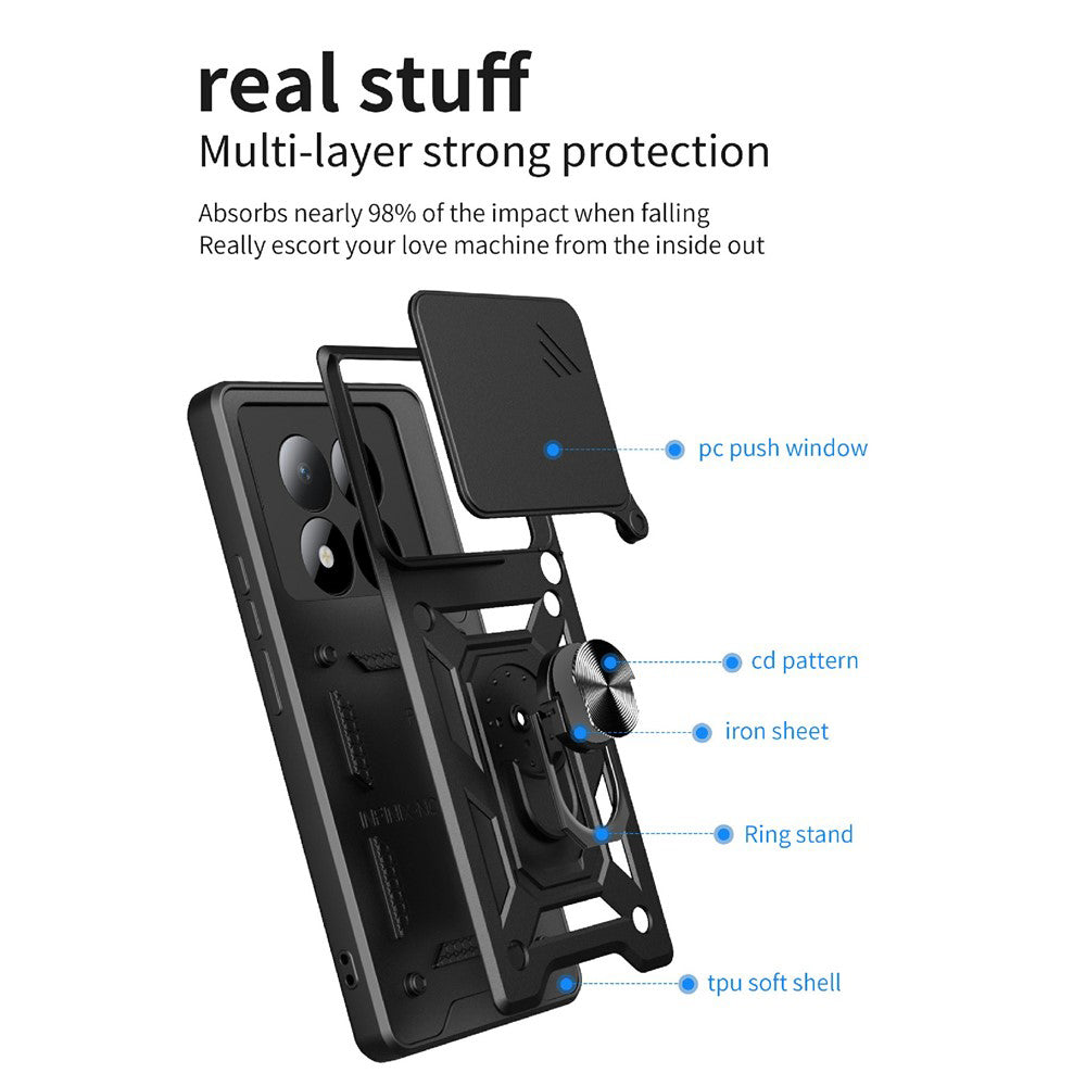 Husa pentru Xiaomi Poco M8 Pro / Redmi Note 15 Pro+ 5G, Techsuit, CamShield, Albastra