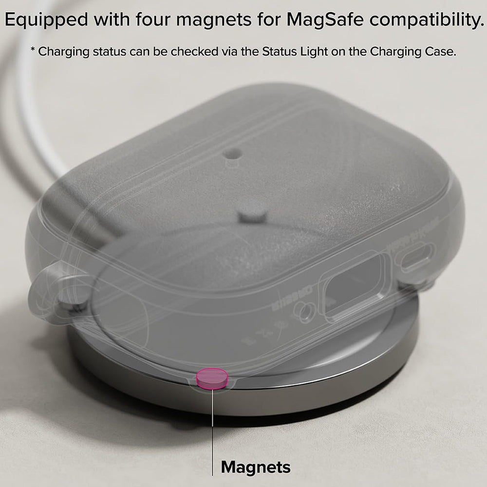 Husa Ringke Onyx Magnetic pentru Apple AirPods Pro 3, Verde