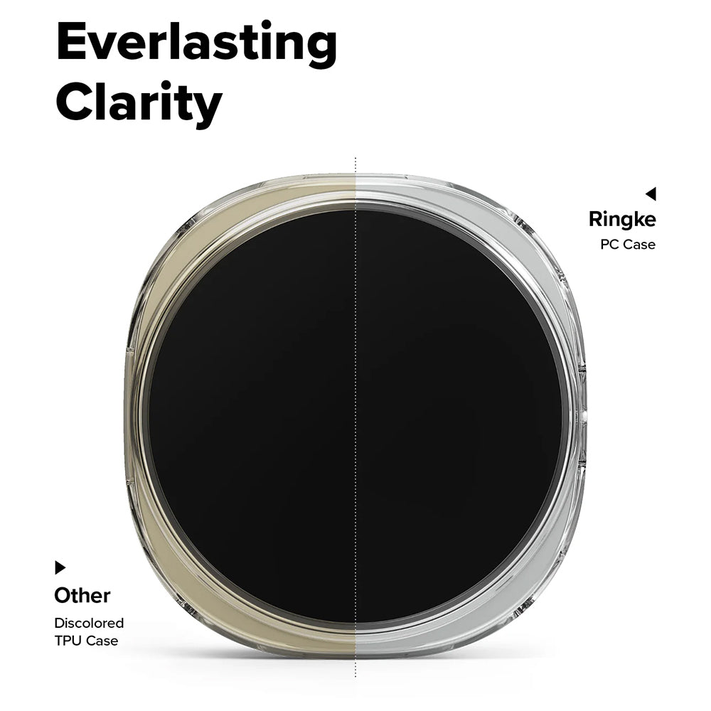 Husa Ringke Slim pentru Samsung Galaxy Watch8 44mm, Set 2 bucati, Transparenta