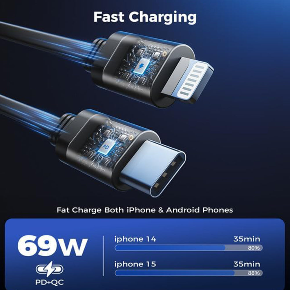 Incarcator Auto Cu Cablu USB-C / Lightning Techsuit C1 NanoVoltX, 69W, 3A, 1 x USB-A - 1 x USB-C, Gri