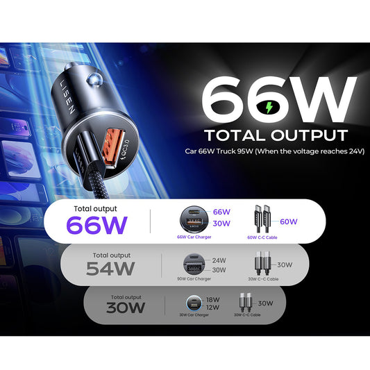 Incarcator Auto Cu Cablu USB-C Lisen, 83W, 3.25A, 1 x USB-A - 1 x USB-C, Argintiu YL0223110003